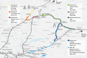 Eine detaillierte Stadtkarte mit einer hervorgehobenen Bahnroute von München nach Frankfurt, die Haltestellen, umliegende Gebiete und Text mit Informationen zur Bahnlänge, Entfernung und Sehenswürdigkeiten zeigt.