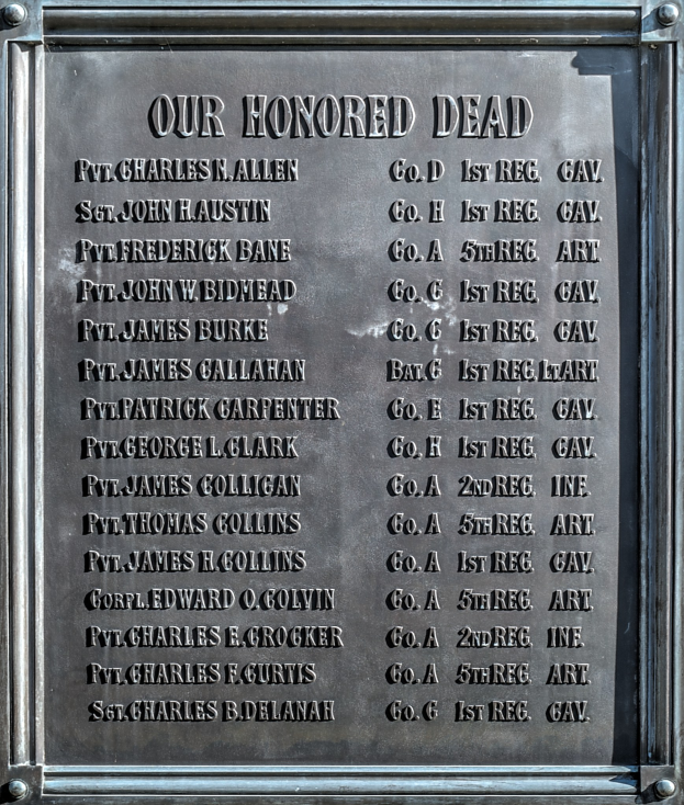 Eine Metallgedenktafel an der Außenseite eines Gebäudes mit der Inschrift "Unseren Ehrenvollen Toten", die wahrscheinlich verstorbene Personen gedenkt.