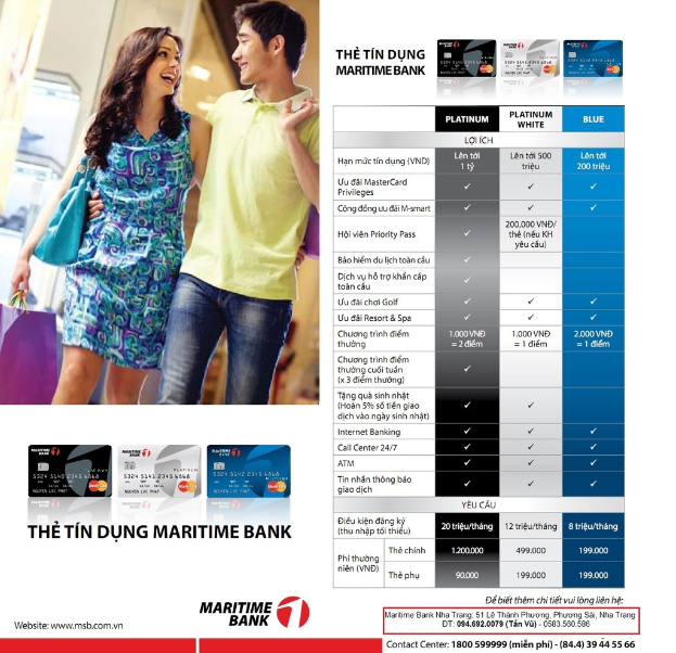 Ein Plakat, das drei Menschen zeigt, die stehen und Taschen halten, mit drei MasterCard-Logos und einem Kapitelplanblatt daneben.