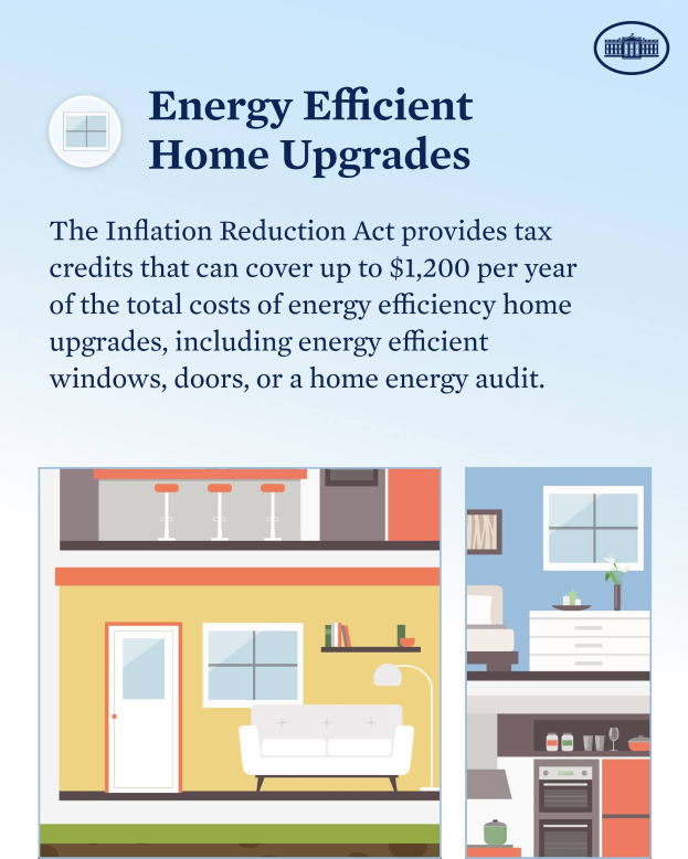 Plakat mit dem Titel "Energieeffiziente Heimverbesserungen" mit einer Aufzählung von Steuergutschriften für Energieeffizienzverbesserungen im Haushalt, mit Bildern eines Hauses, Möbeln und Haushaltsgegenständen.