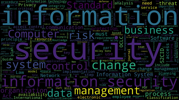 Ein kreisförmiges Wortwolke mit "Information Security" in verschiedenen Sprachen, angeordnet nach Größe und Farbverlauf von hell nach dunkel blau, betont seine Bedeutung in Geschäftsprozessen.