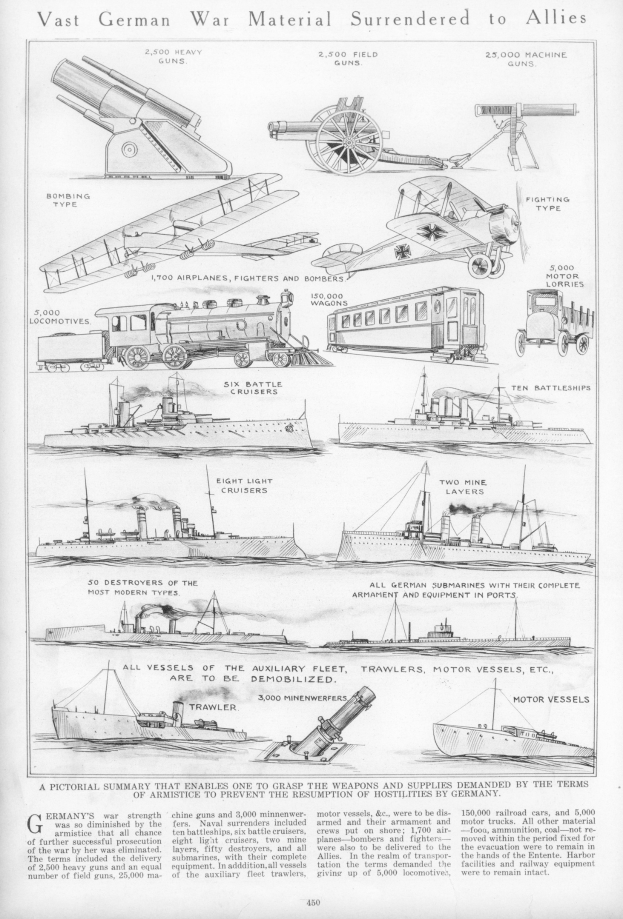 Schwarz-weißer Papier titled "Vast German War Material Surrendered to Allies" featuring detailed illustrations of surrendered German military vehicles, ships, and equipment.
